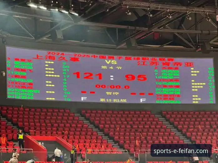 非凡体育官网下载攻略 上海男篮豪取12连胜巩固榜首,非凡体育平台提供全方位赛事解析