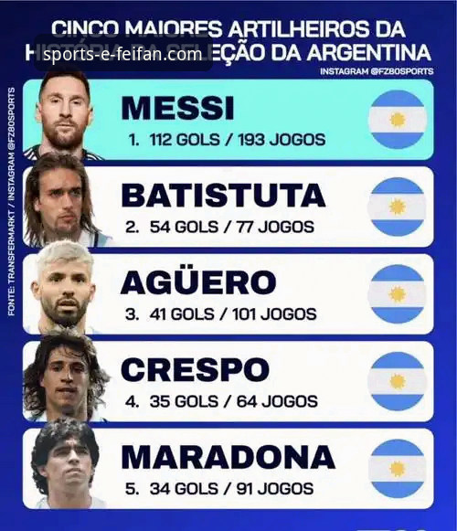 非凡体育在线观看手机版 揭秘阿根廷世界杯前最大变数:新星陨落背后的战术困局