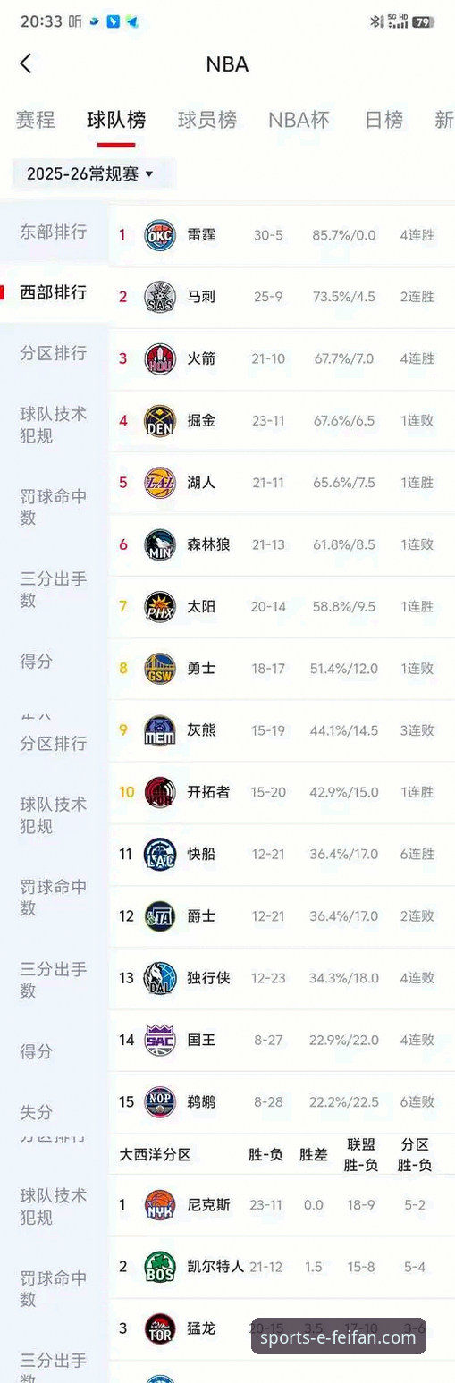 洛杉矶湖人客场取胜深度解析：一场进攻盛宴的观赛与复盘指南