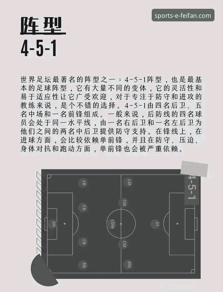 英超争冠格局深度解析：阿森纳角球制胜战术的完整指南