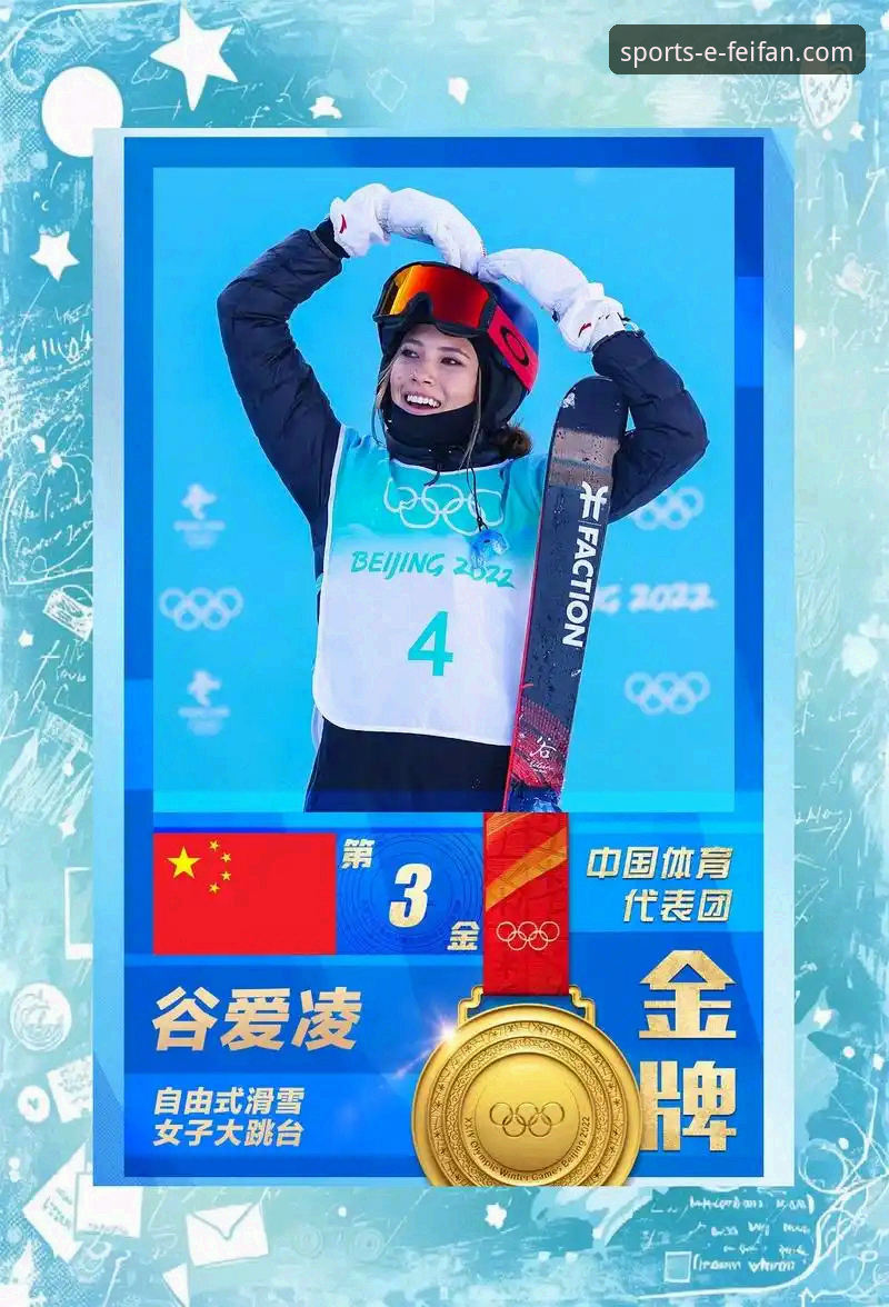 谷爱凌米兰冬奥卫冕创纪录，22岁天才展望未来新篇章